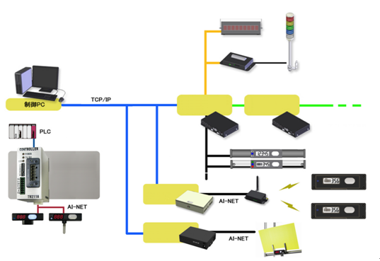 红宝石hbs9988线路检测品牌