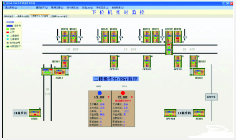 红宝石hbs9988线路检测